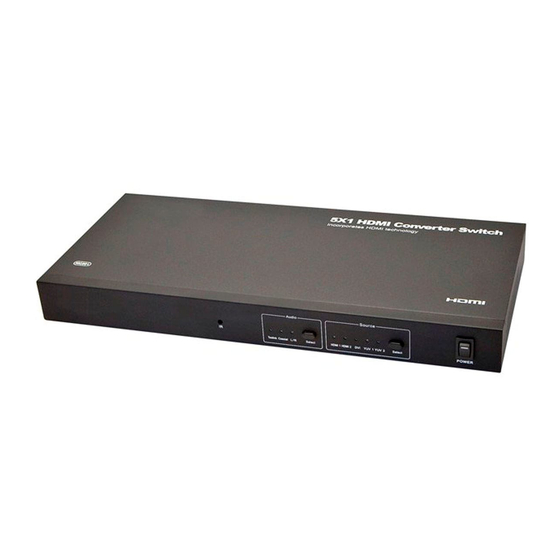 Monoprice 8146 User Manual