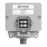 Potter ADPS-300-2S Manual
