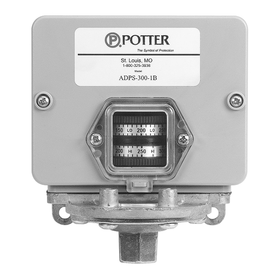 Potter ADPS Series Manual