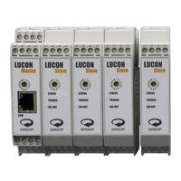 GEFASOFT LUCON 2 Slave Product Manual