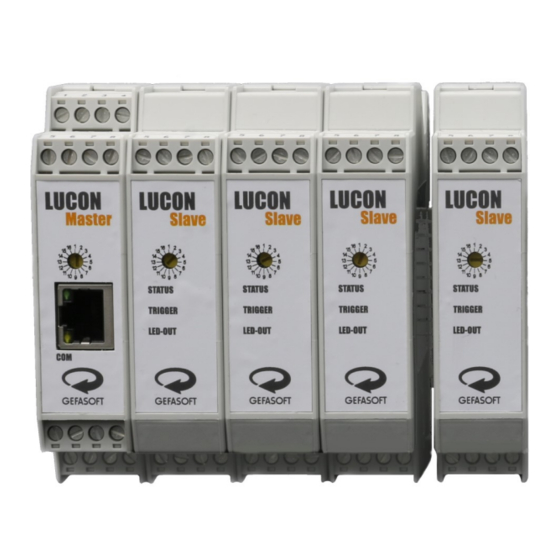 GEFASOFT LUCON 2 Master Product Manual