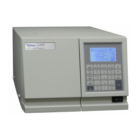 Waters 2489 Quick Install Manual