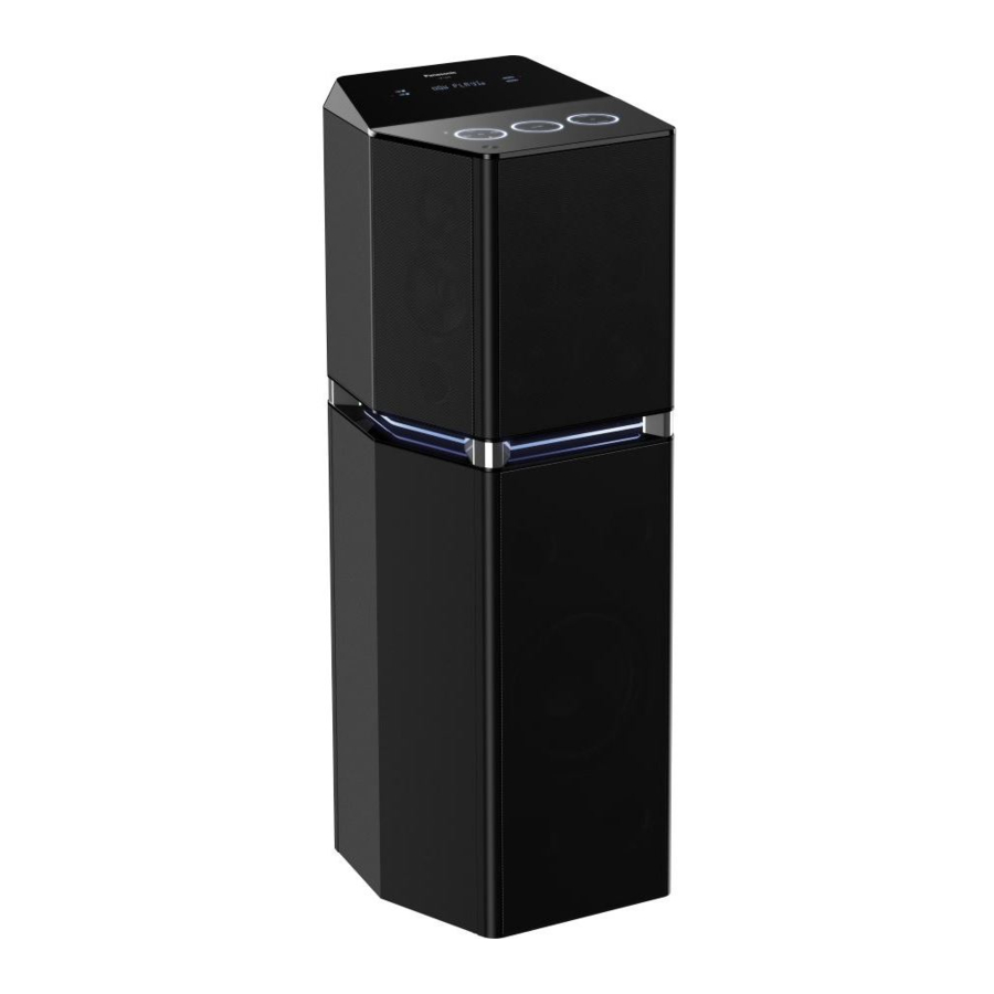 Panasonic SC-UA7 Troubleshooting Manual