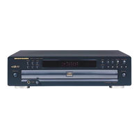 Marantz CC3000 User Manual