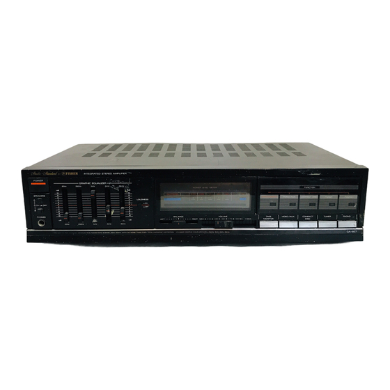 Fisher CA-857 Service Manual