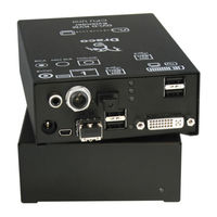 Ihse Draco K477 Series User Manual