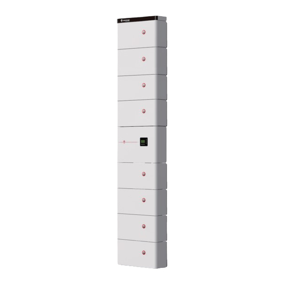 Goodwe SECU-S Series User Manual