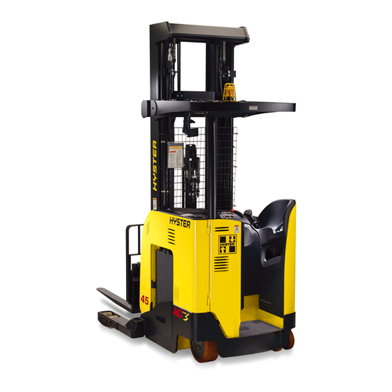 Hyster N35ZDR Manual