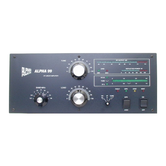 Alpha Power 99 Operating Manual