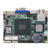 Commell Pico-ITX  LP-171 User Manual