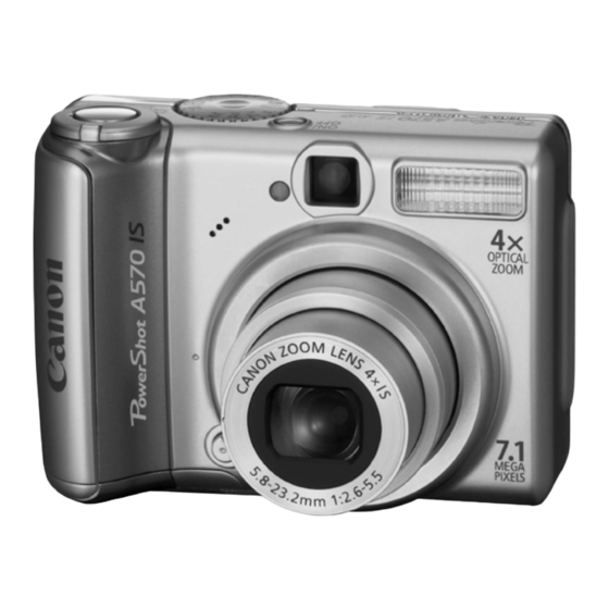 Canon Powershot A570 IS System Map