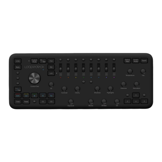 Loupedeck + Manual