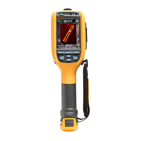 Fluke Performance Series User Manual