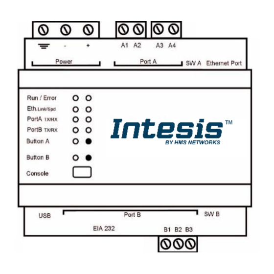 HMS Networks INASCKNX 0000 Series Installation Sheet
