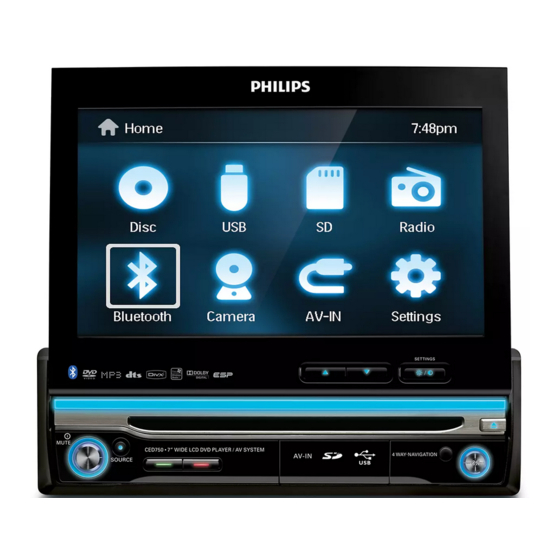 User Manuals: Philips CED750 Car Media Receiver