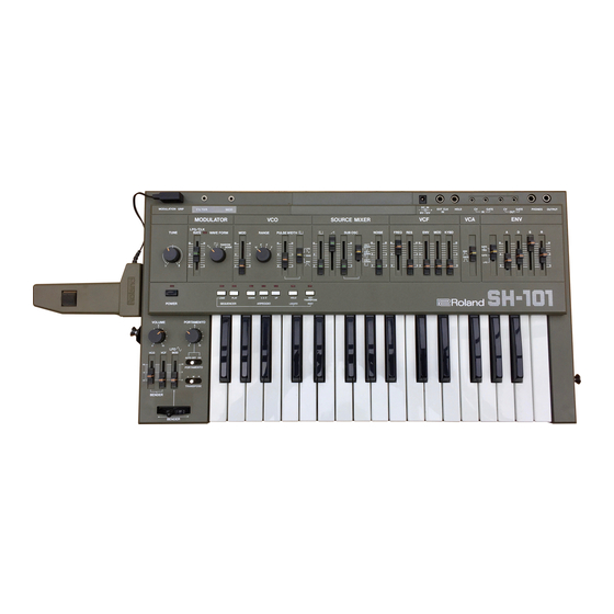 Roland SH101-M Manuals | ManualsLib