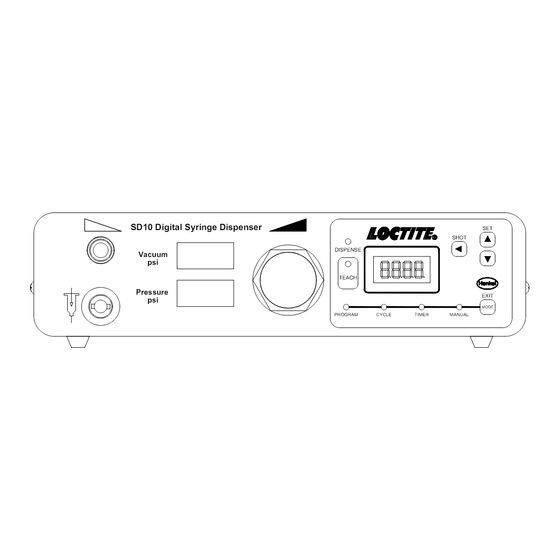 Loctite SD10 Operation Manual