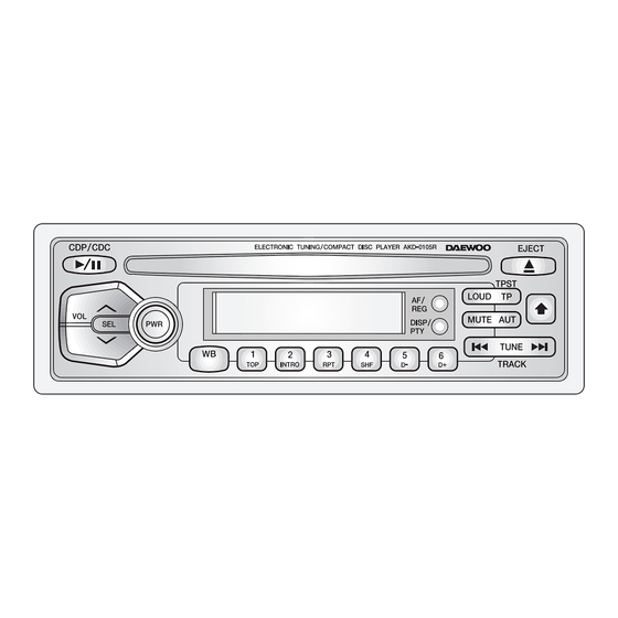 Daewoo AKD-0105 Series Service Manual