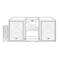 JVC UX-S15E Service Manual