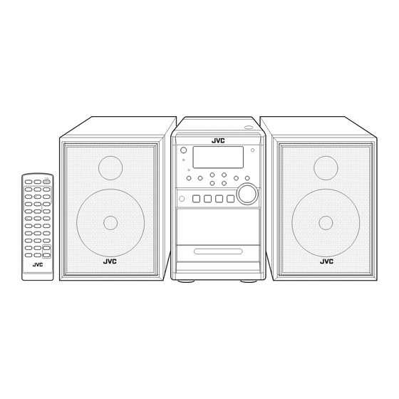 JVC UX-S15B Service Manual