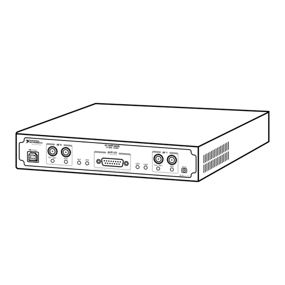 National Instruments USRP-2950 Getting Started Manual