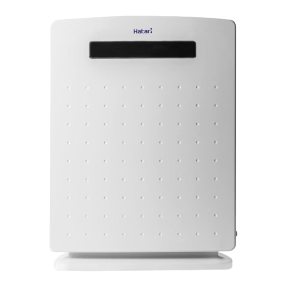 Hatari HT-AP12 User Manual