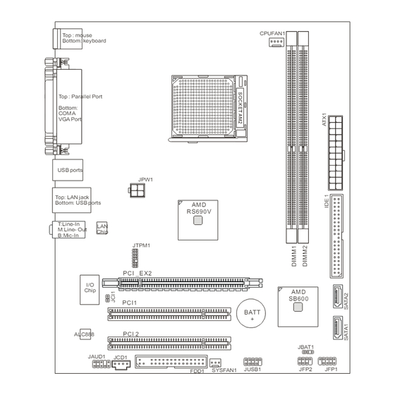 MSI K9AGM4 Instruction Manual