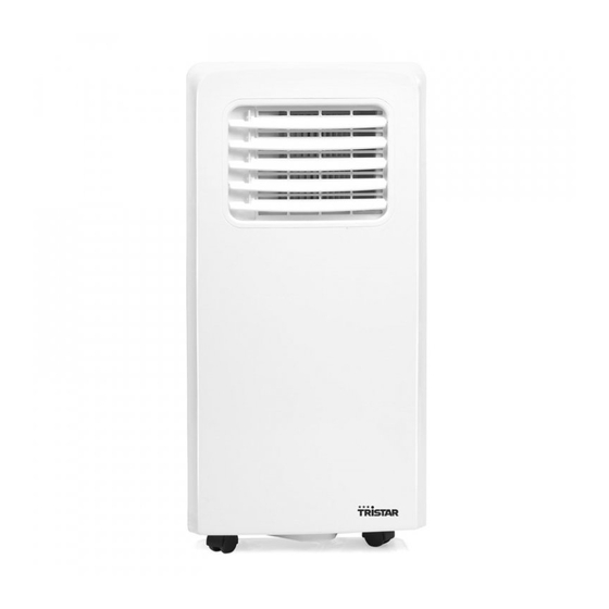 TriStar AC5670 Instruction Manual
