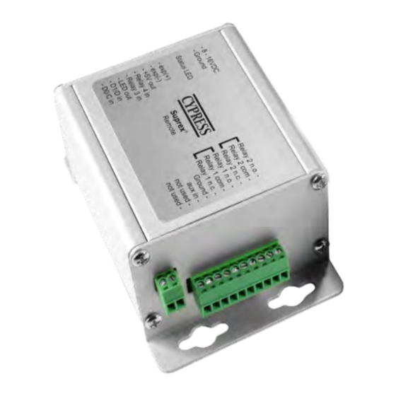 Cypress Suprex SPX-7500 Product Manual