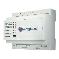 HMS Anybus Modbus to KNX Gateway User Manual