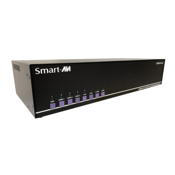 SMART-AVI EZWall-Pro V2 User Manual