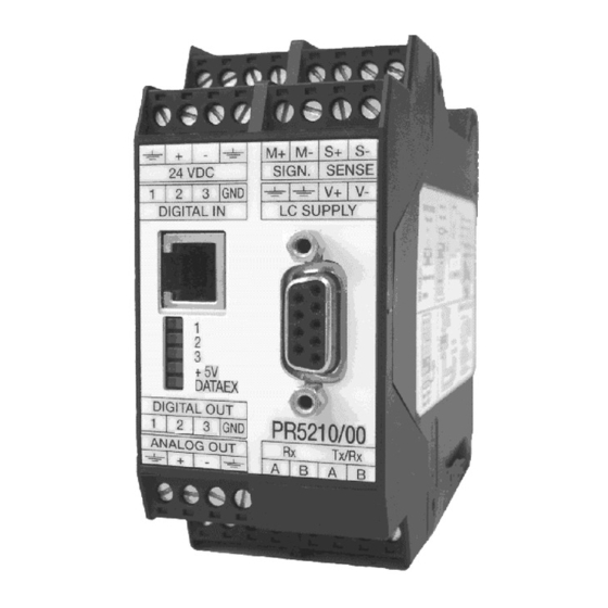 Sartorius PR 5210 Series Operating Manual