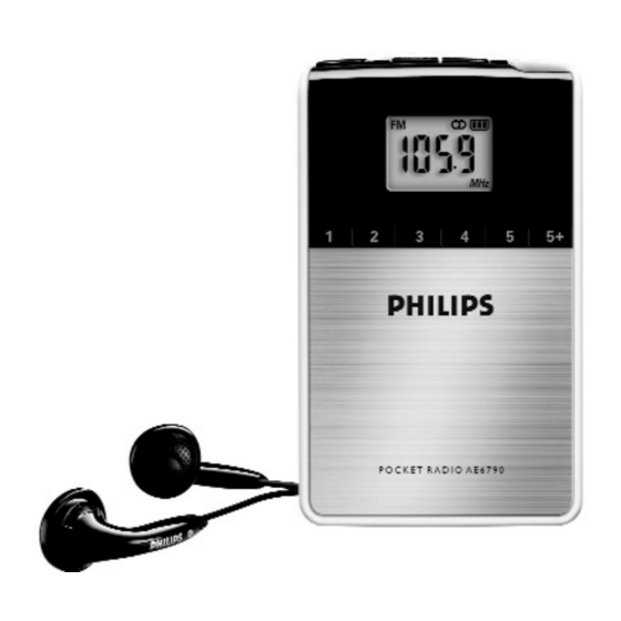 Philips AE6790/00 User Manual