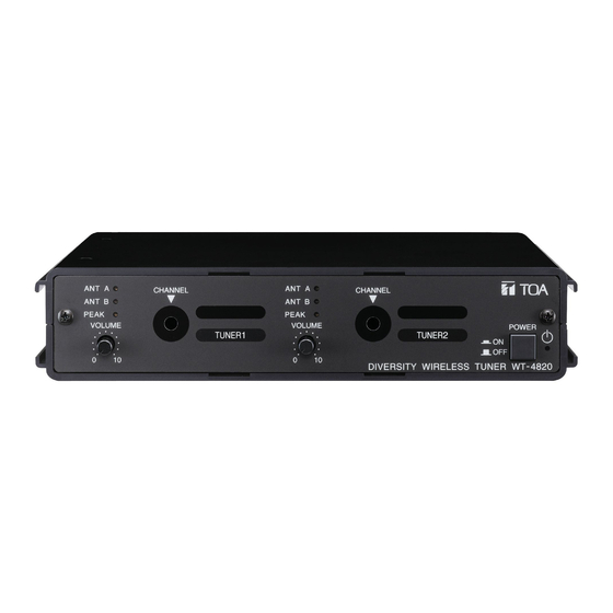 Toa WT-4820 Specifications