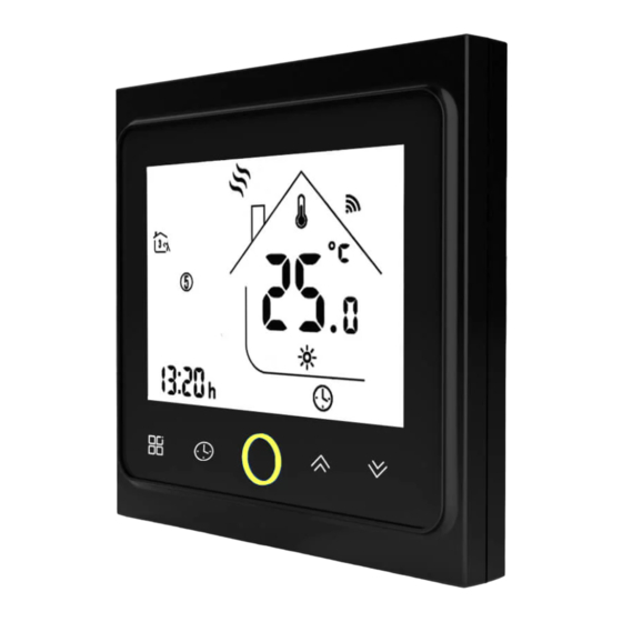 Moes 002 Series User Manual