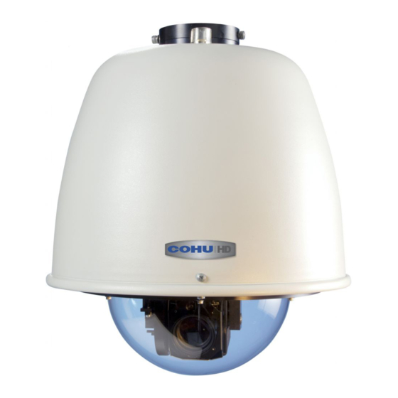 Cohu HD 3120HD series Operation Manual