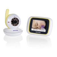miniland baby digimonitor 3.5 Manual