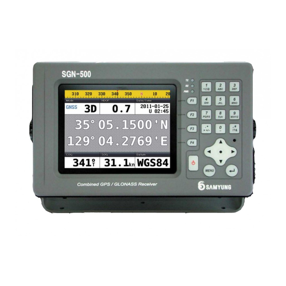 Samyung SGN-500 User Manual
