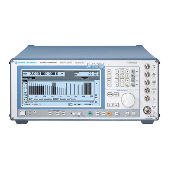 Rohde & Schwarz SMIQ03HD Operating Manual