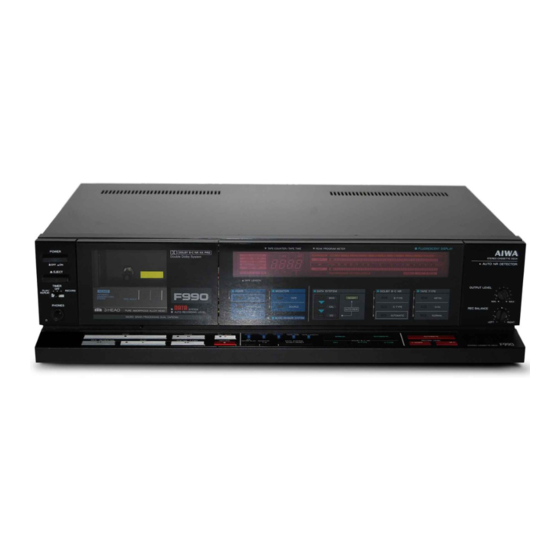 Aiwa AD-F990 Operating Instructions Manual