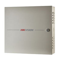 HIKVISION DS-K2604 Quick Start Manuals