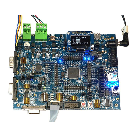 Renesas RH850/F1KM-S1 User Manual
