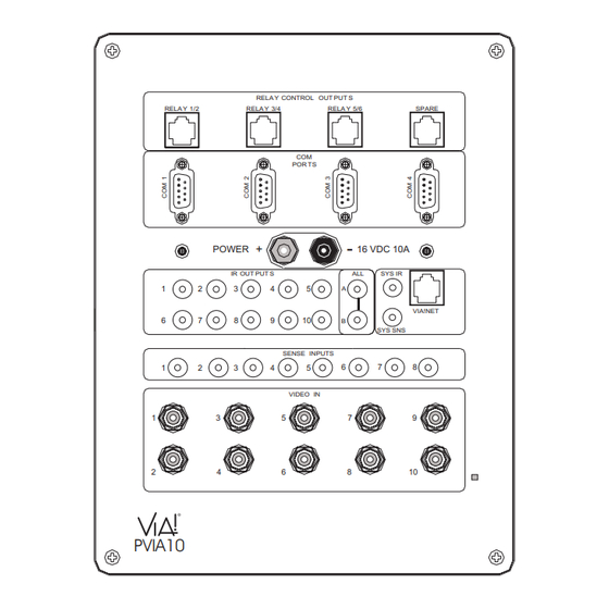 Elan Via! PVIA10 Manuals