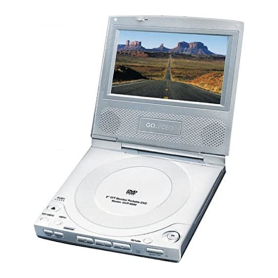 GoVideo GVP5850 Specifications
