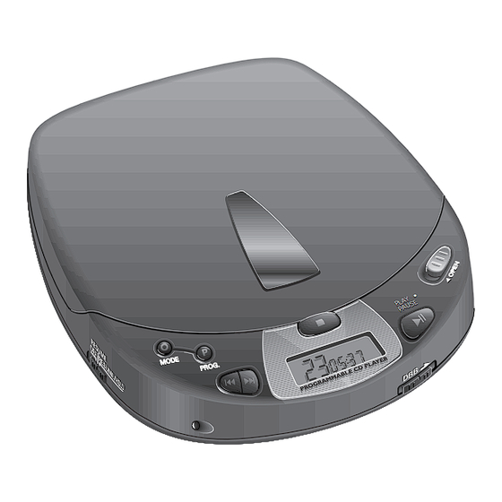 Philips AZ7261 Service Manual