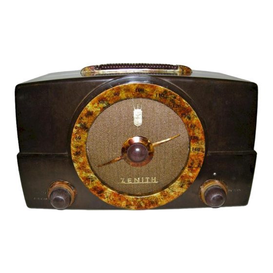 Zenith G725 Manual
