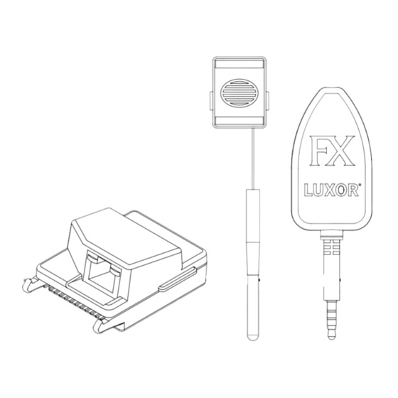 FXLuminaire Luxor ZD User Manual