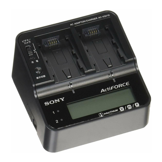 Sony ActiForce AC-VQV10 Operating Instructions