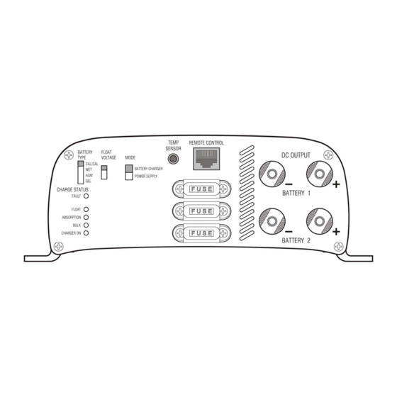 Manson Engineering Industrial SBC-2408 User Manual