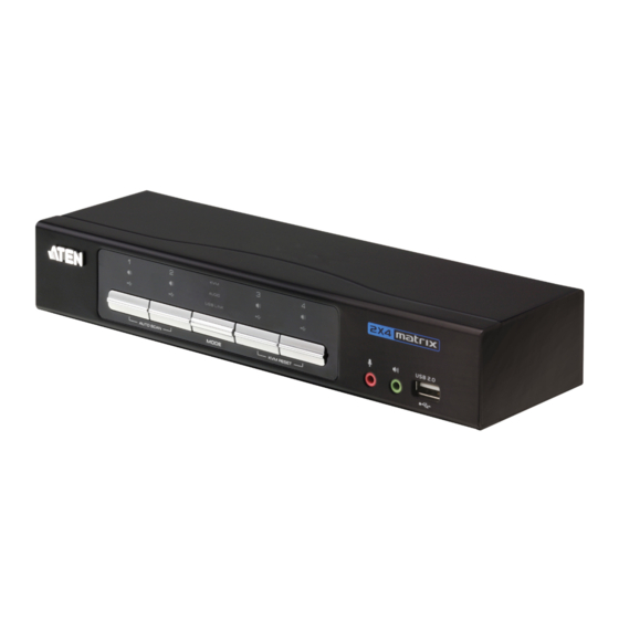 ATEN CM0264 User Manual